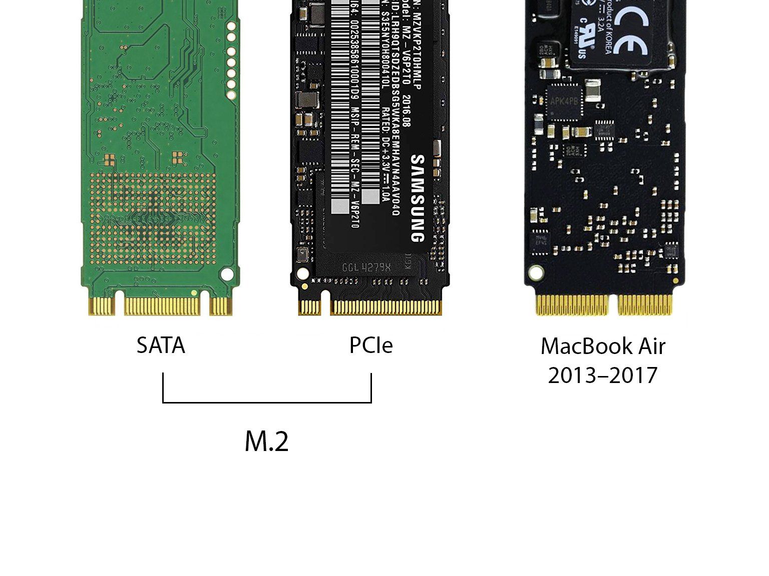 macbook Air SSD Değişim